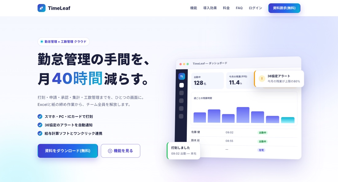 TimeLeafのWebサイト画面